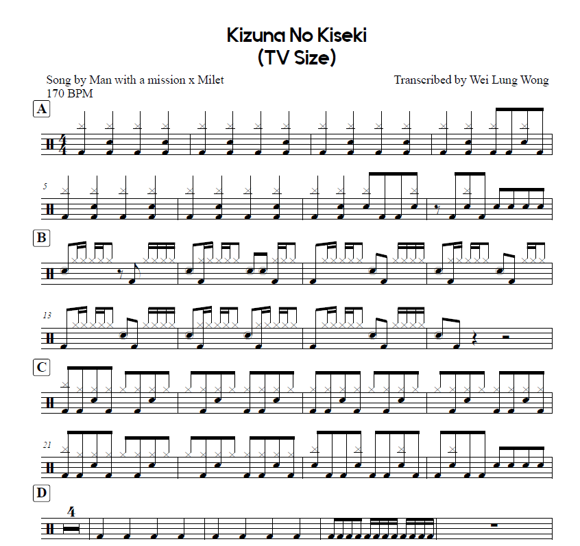 kizuna score thhm.png